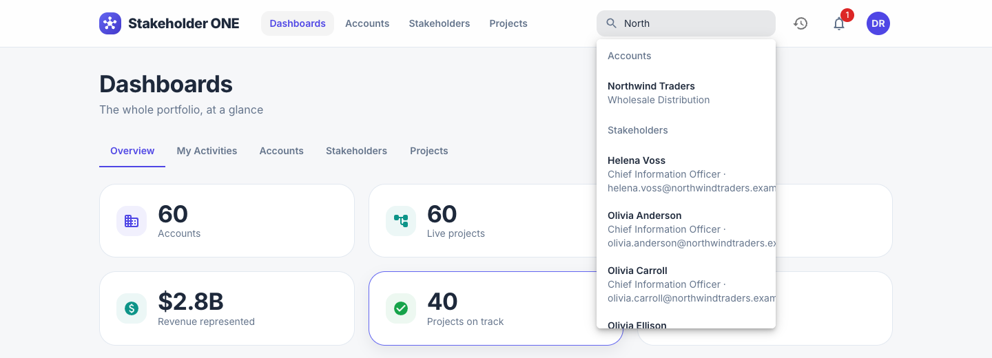 Search results for "North", grouped by accounts and stakeholders