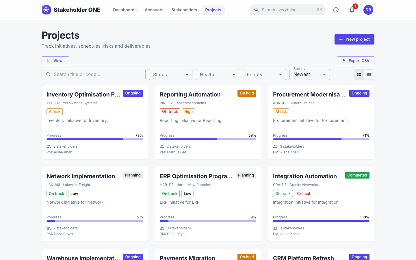 The Projects list in card view