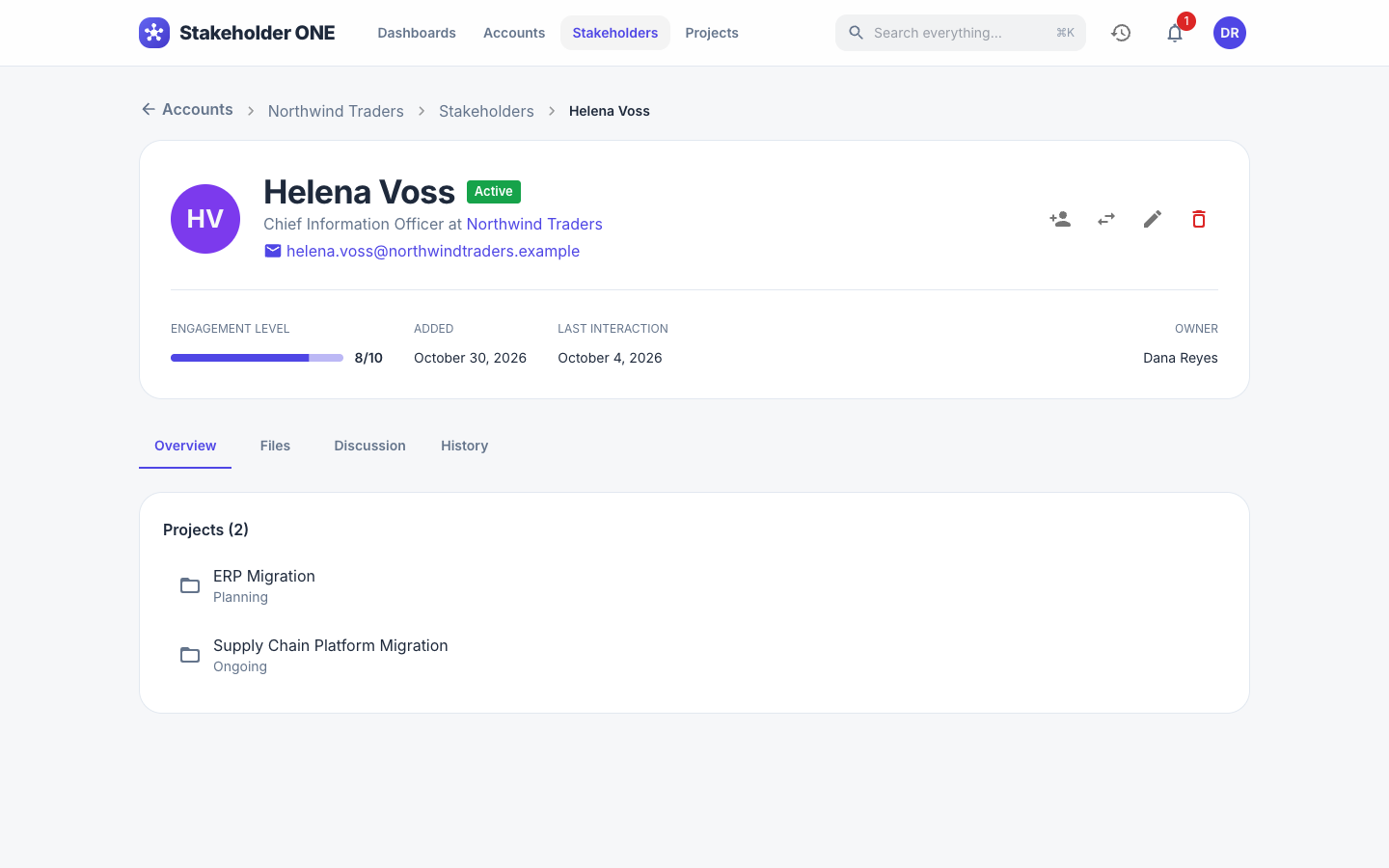 The Overview tab of a stakeholder